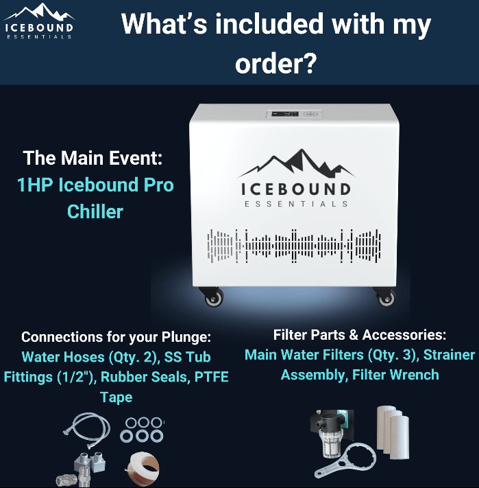 Icebound Pro - 1HP Cold Plunge Chiller - The Vitality Estate