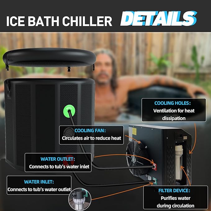 Inflatable Cold Plunge Tub with Chiller, 1 HP Water Chiller for Ice Bath Tub, Hot & Cold Mode Machine with Ozone, Smart WiFi, Dual Filters, Fast Cooling, 130 Gallon, 39" L x 39" W x 35.4" H - The Vitality Estate