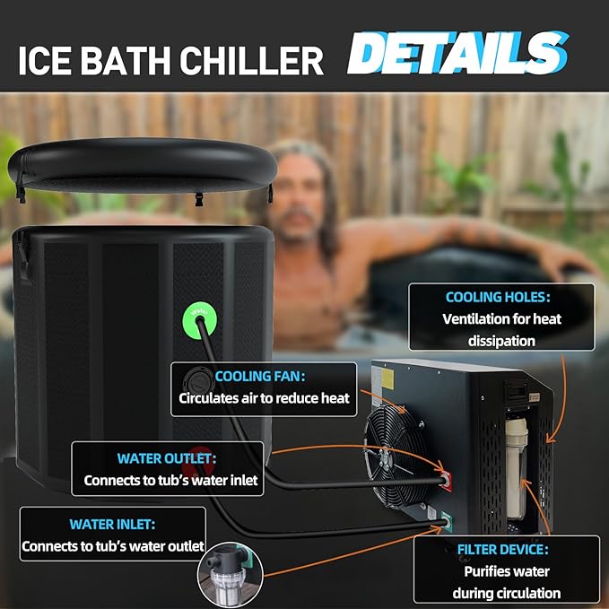 Inflatable Cold Plunge Tub with Step, 1 HP Water Chiller for Ice Bath Tub, Hot & Cold Mode Machine with Ozone, Smart WiFi, Dual Filters, Fast Cooling, 115 Gallon, 39" L x 39" W x 35.4" H - The Vitality Estate