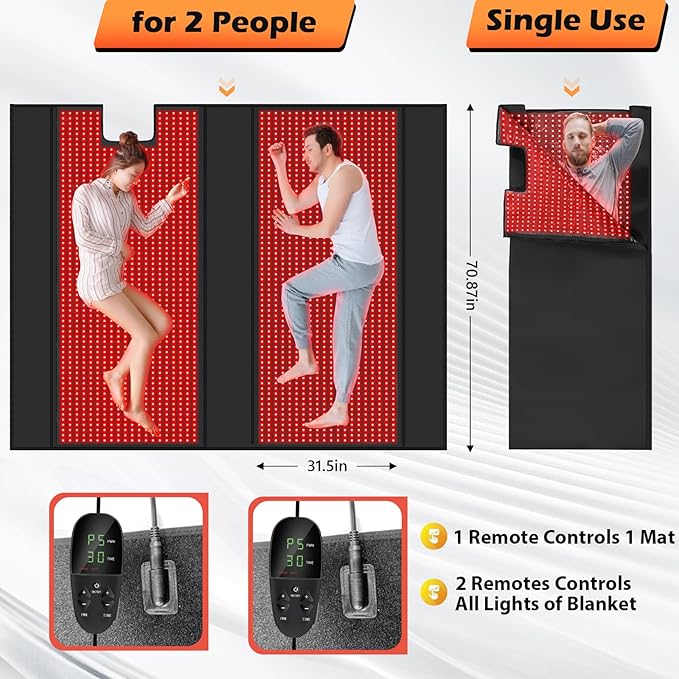 iTHERAU Large Red Light Therapy Blanket 2460 LEDs Infrared Red Light Sleep Bag for Full Body, Resolve Inflammation, Relieve Joint or Back Pain, Red Light Wrap 660 & 850nm Wavelengths, 71in X 32in - The Vitality Estate