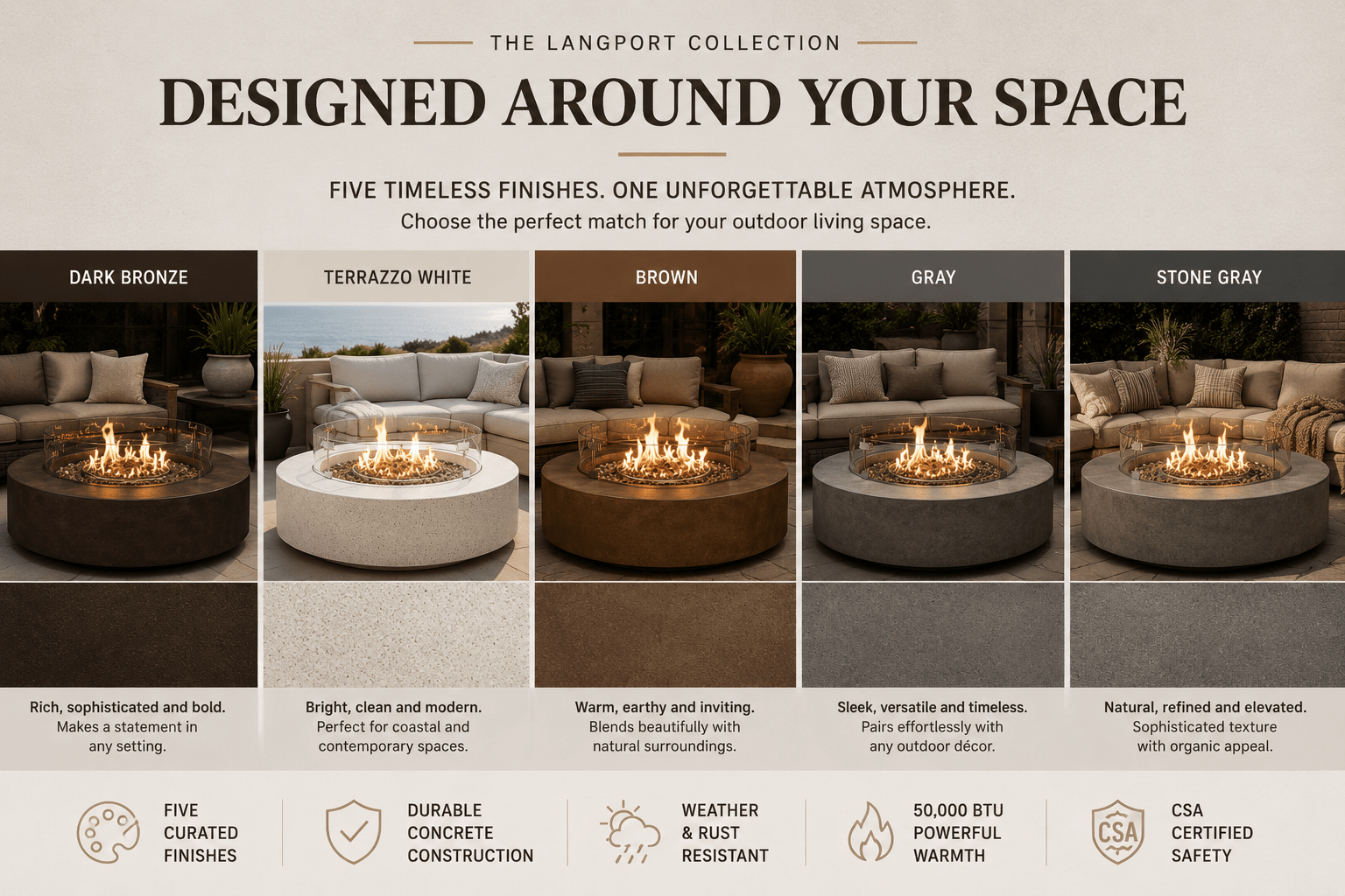 Langport Concrete Propane Fire Pit Table - The Vitality Estate