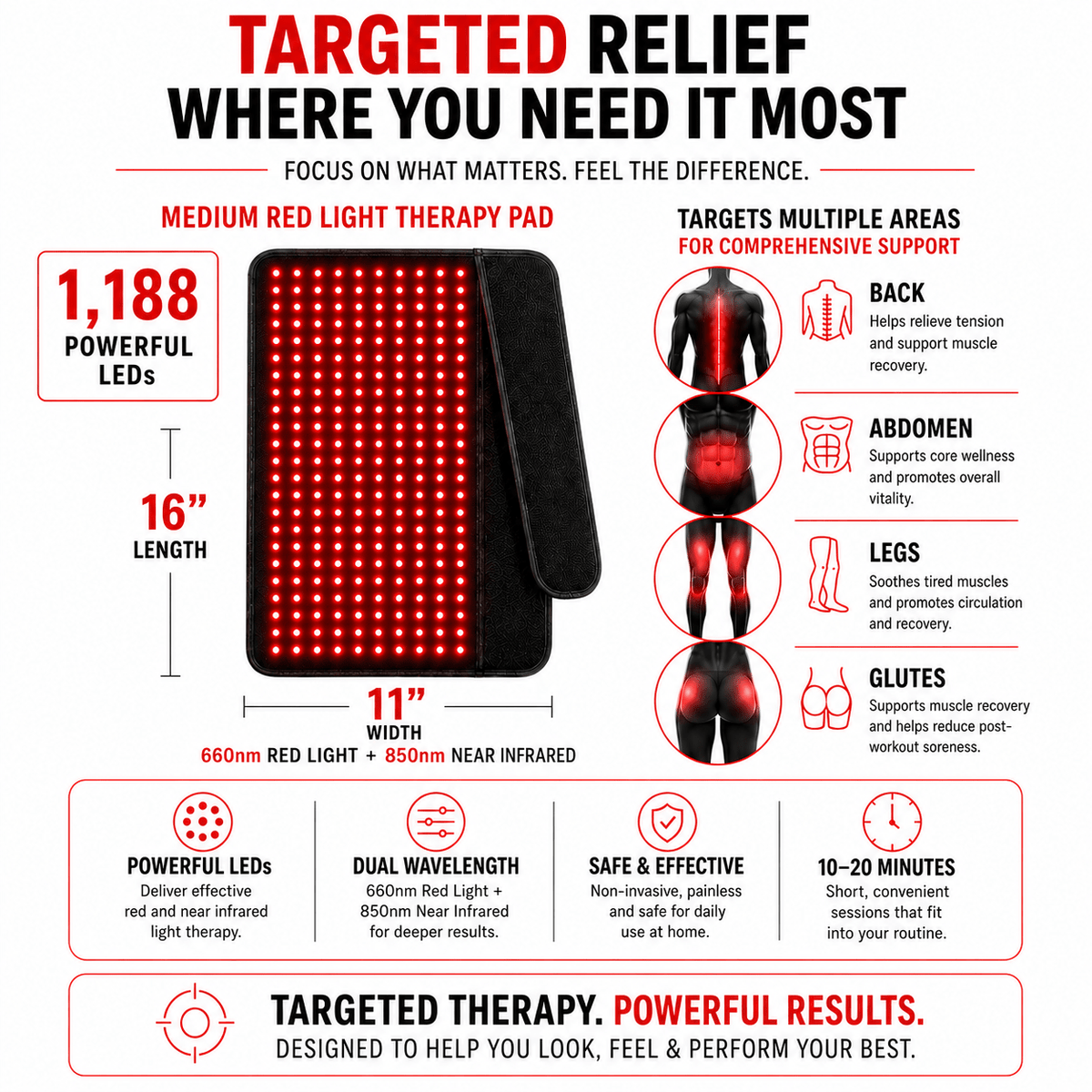 Medium Red Light Pad for Pain Relief & Recovery | 16" x 11" | 1188 LEDs + 12V Car Adapter - The Vitality Estate
