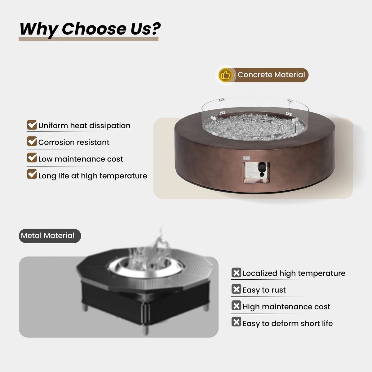 MGO Outdoor Propane Fire Pit Table with Wind Guard, Transparent Gray Fire Glass, Waterproof Cover for Garden, Backyard - The Vitality Estate