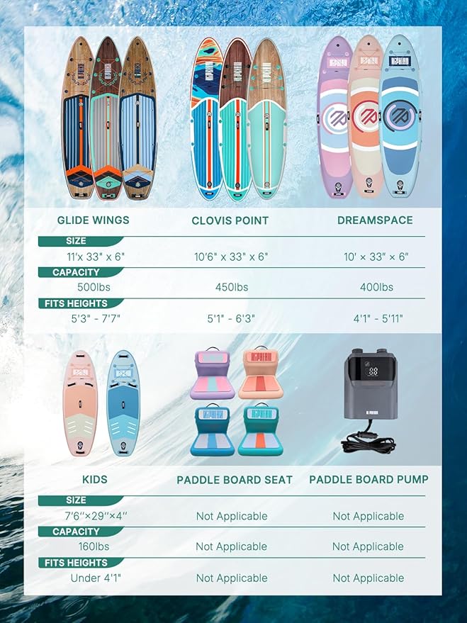 Niphean Inflatable Stand Up Paddle Board with SUP Accessories, Anti-Slip EVA Deck, 10’6’’ Inflatable Paddle Boards for Adults & Youth of All Skill Levels - The Vitality Estate