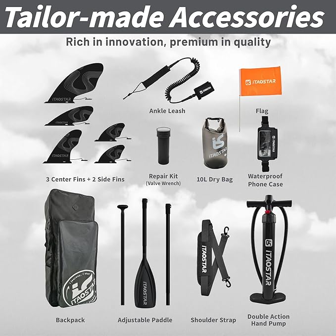Novelty 11'6" x 35" Extra Wide SUP for Enhanced Stability - Inflatable Stand Up Paddle Board - Premium Paddle Board Kit for Adults & Youth - All Skill Levels - Includes SUP Accessories - The Vitality Estate