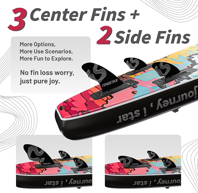 Novelty 11'6" x 35" Extra Wide SUP for Enhanced Stability - Inflatable Stand Up Paddle Board - Premium Paddle Board Kit for Adults & Youth - All Skill Levels - Includes SUP Accessories - The Vitality Estate