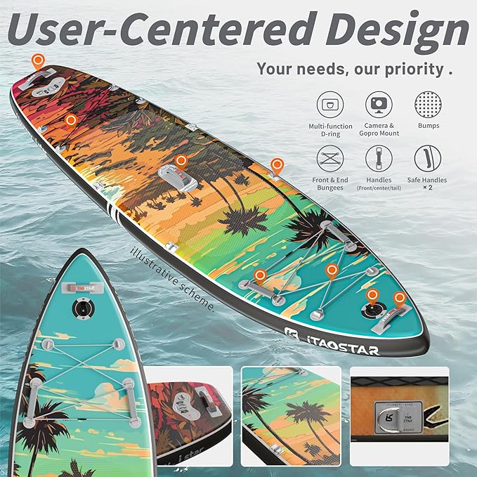 Novelty 11'6" x 35" Extra Wide SUP for Enhanced Stability - Inflatable Stand Up Paddle Board - Premium Paddle Board Kit for Adults & Youth - All Skill Levels - Includes SUP Accessories - The Vitality Estate