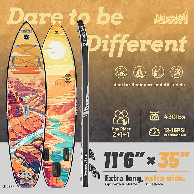 Novelty 11'6" x 35" Extra Wide SUP for Enhanced Stability - Inflatable Stand Up Paddle Board - Premium Paddle Board Kit for Adults & Youth - All Skill Levels - Includes SUP Accessories - The Vitality Estate