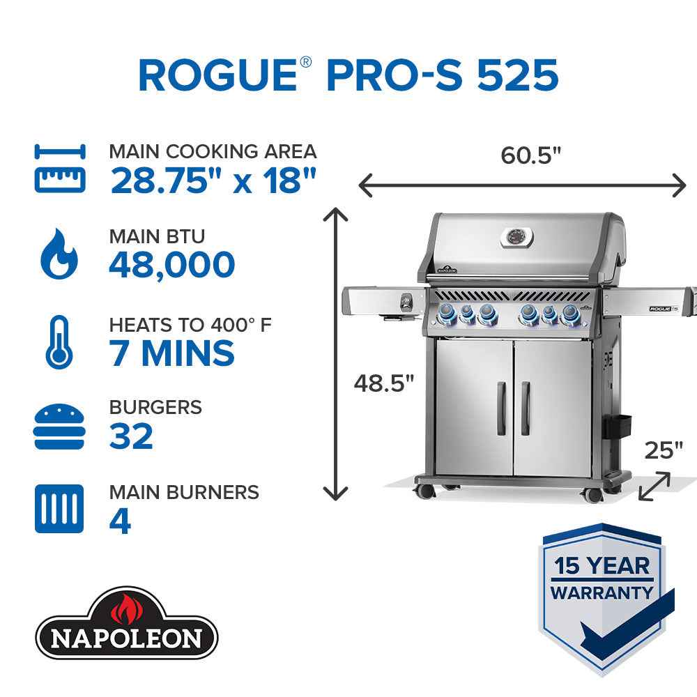 Patio Elegance Gas Grill Rogue PRO‑S 525 RSIB with Infrared Side and Rear Burners - The Vitality Estate