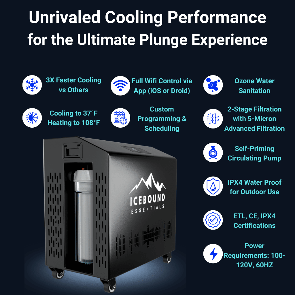 Pink Endurance Plunge + Chiller - The Vitality Estate