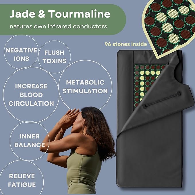 Pro M3 - Infrared Sauna Blanket | Detox, Wellbeing & Recovery | Highest Grade Materials + Jade & Tourmaline for Enhanced Therapy, Adjustable Temp 77-176°F, 6ft x 3ft (Mineral Edition) - The Vitality Estate