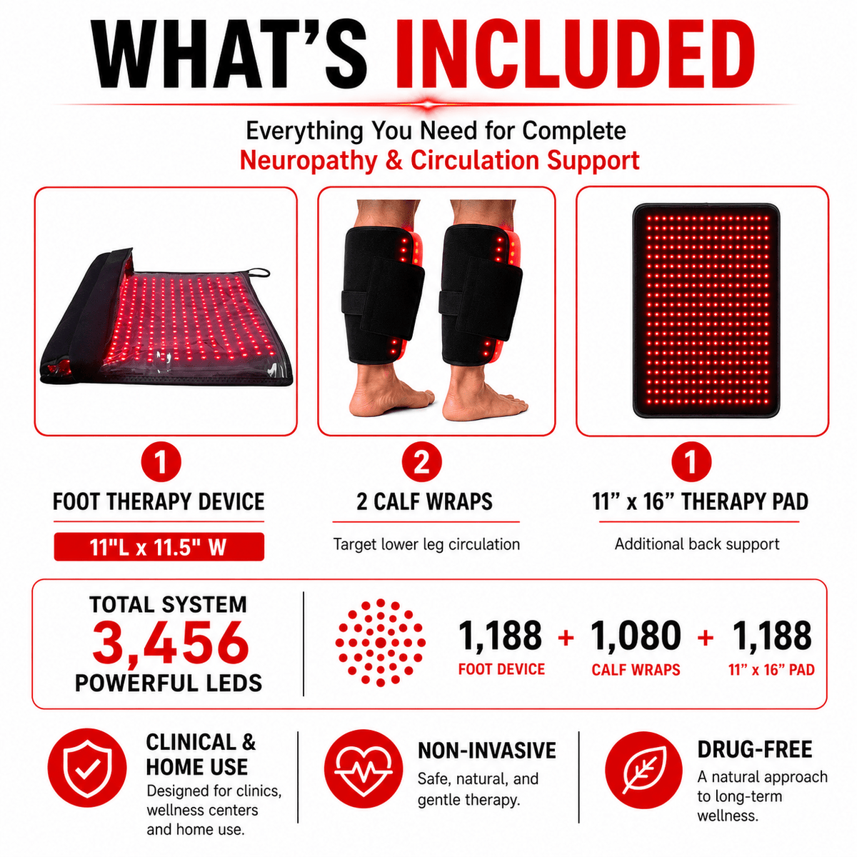 Red Light Neuropathy and Circulation Support System for Feet, Calves, Lower Back. 3,456 LEDs in System - The Vitality Estate