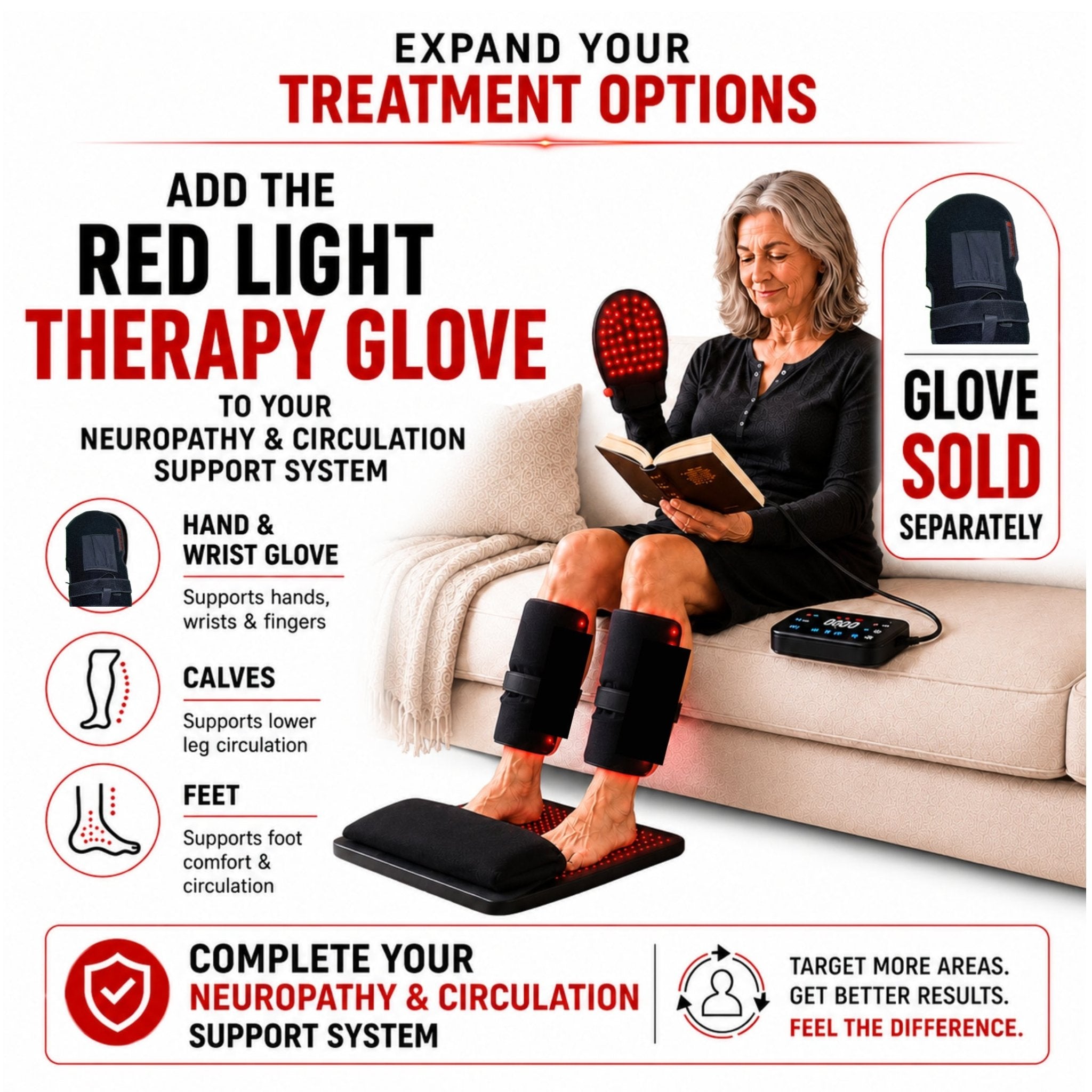 Red Light Neuropathy and Circulation Support System for Feet, Calves, Lower Back. 3,456 LEDs in System - The Vitality Estate