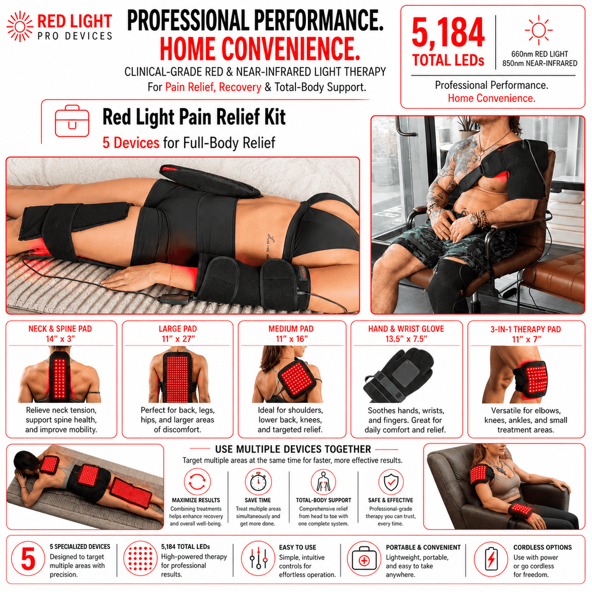 Red Light Pain Relief Kit – 5 Powerful Devices for Full-Body Relief- 5,184 Total LEDs - The Vitality Estate