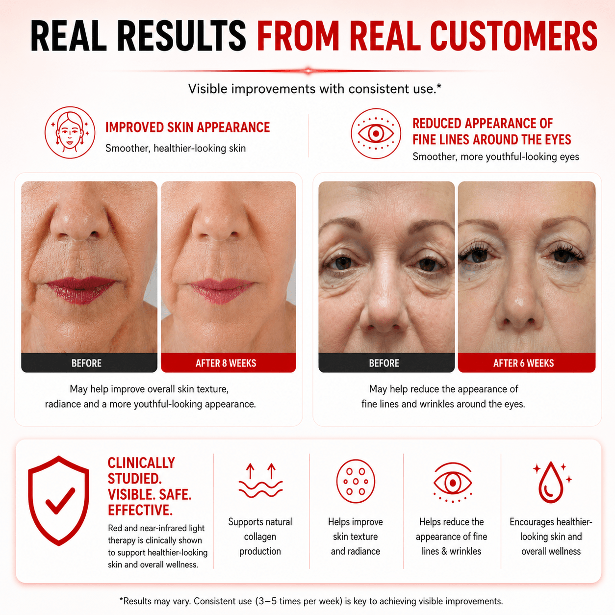 Red Light Therapy VersaDome Pro 2-in-1 – Face & Body Device with 1,998 LEDs - The Vitality Estate