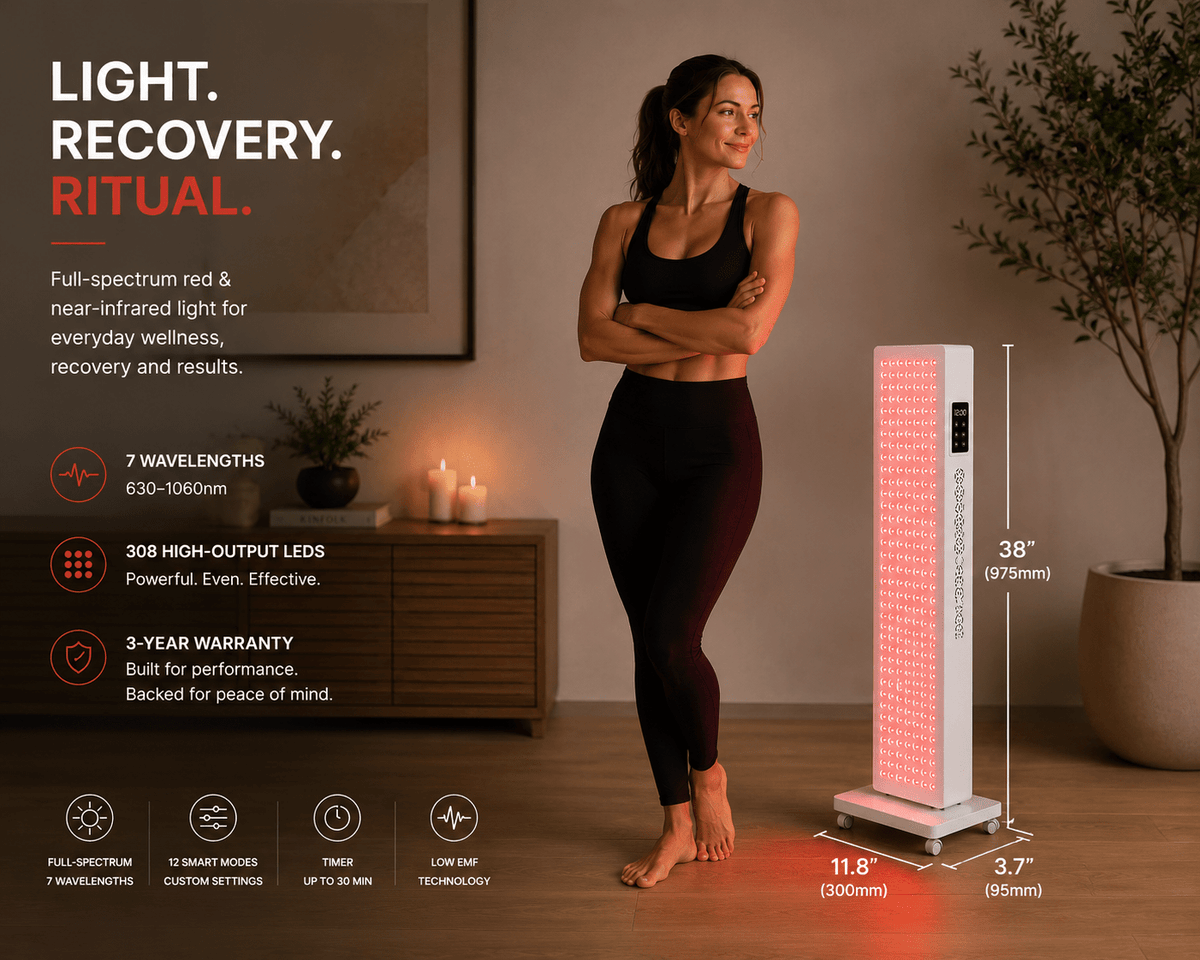 Red Nova Light PRO 1500 | Full-Spectrum Red Light Therapy Panel - The Vitality Estate