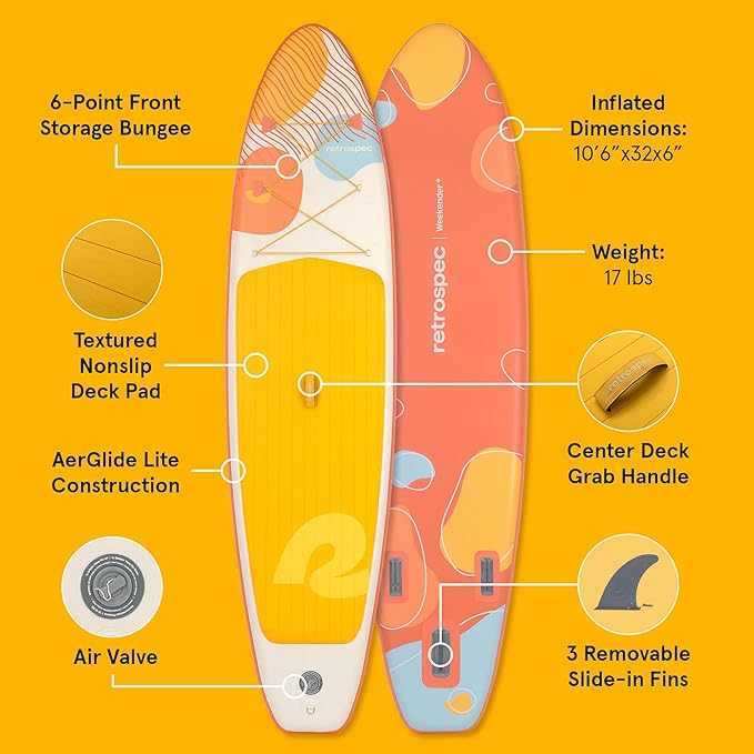 Retrospec Weekender Inflatable Stand Up Paddle Board Includes Paddle, Pump, and Accessories 10’6” Lightweight iSUP, Puncture Resistant Inflatable Paddle Board for Adults - The Vitality Estate