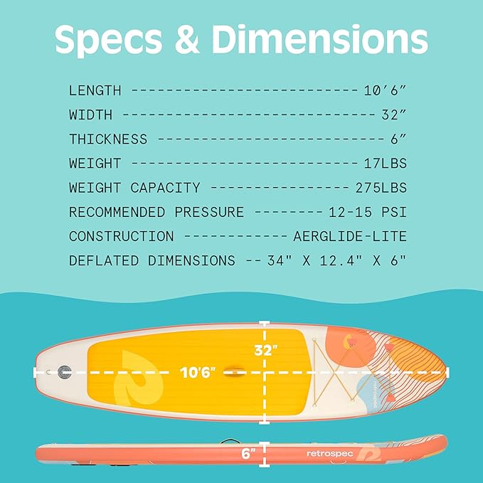 Retrospec Weekender Inflatable Stand Up Paddle Board Includes Paddle, Pump, and Accessories 10’6” Lightweight iSUP, Puncture Resistant Inflatable Paddle Board for Adults - The Vitality Estate