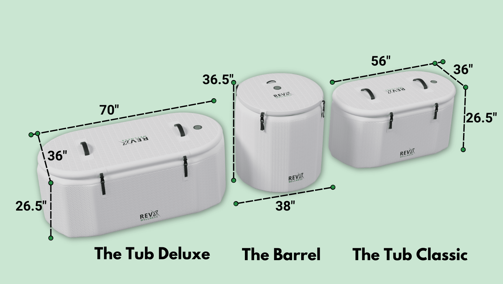 RevX Inflatable Tub Deluxe - The Vitality Estate