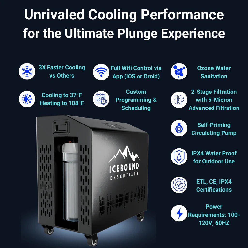 The Endurance Plunge + Chiller - The Vitality Estate