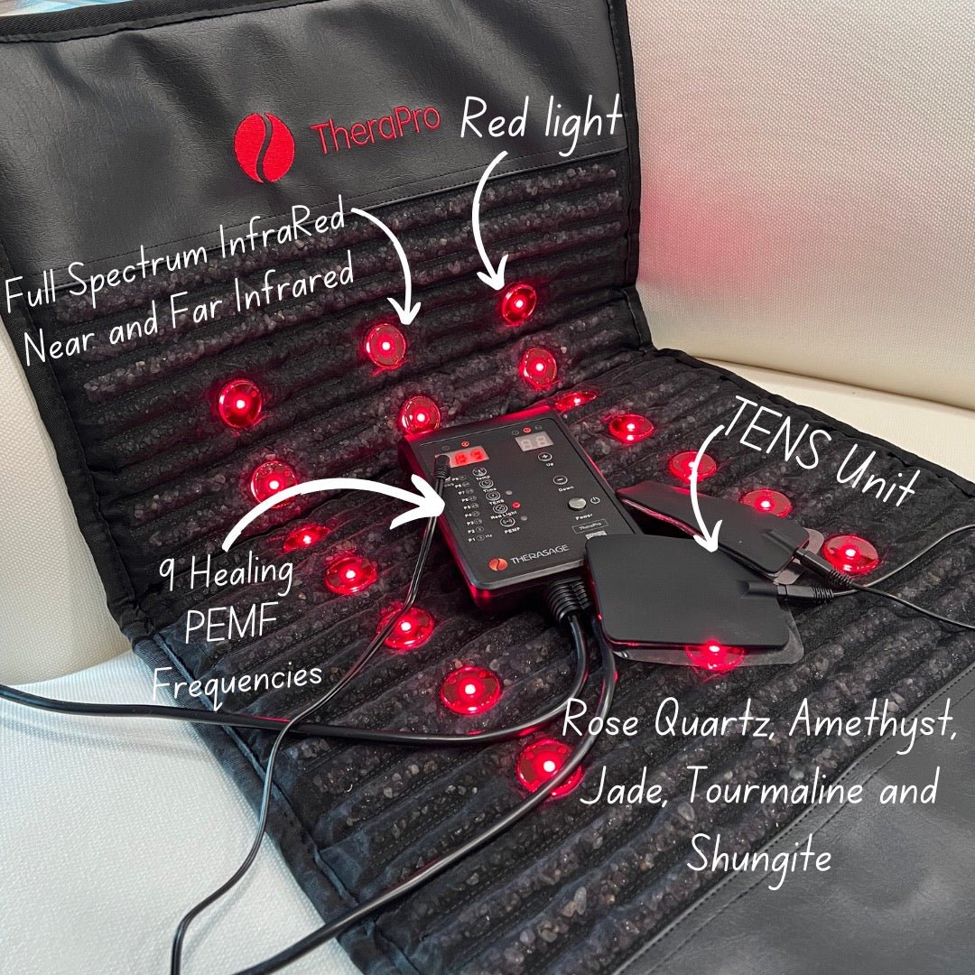 TheraPro™ Multi-Modality Pad - Large - The Vitality Estate