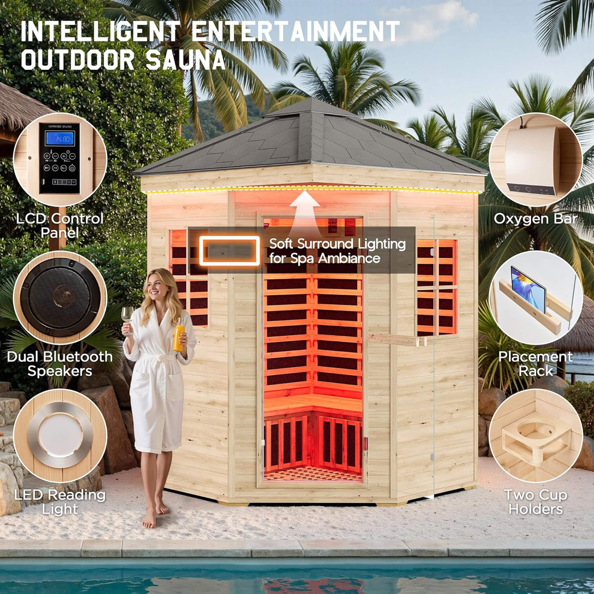 Thermora Monaco 4-Person Low EMF Spruce Wood Outdoor Infrared Sauna With Bluetooth Speakers And LED Lights (SAK16270) - The Vitality Estate