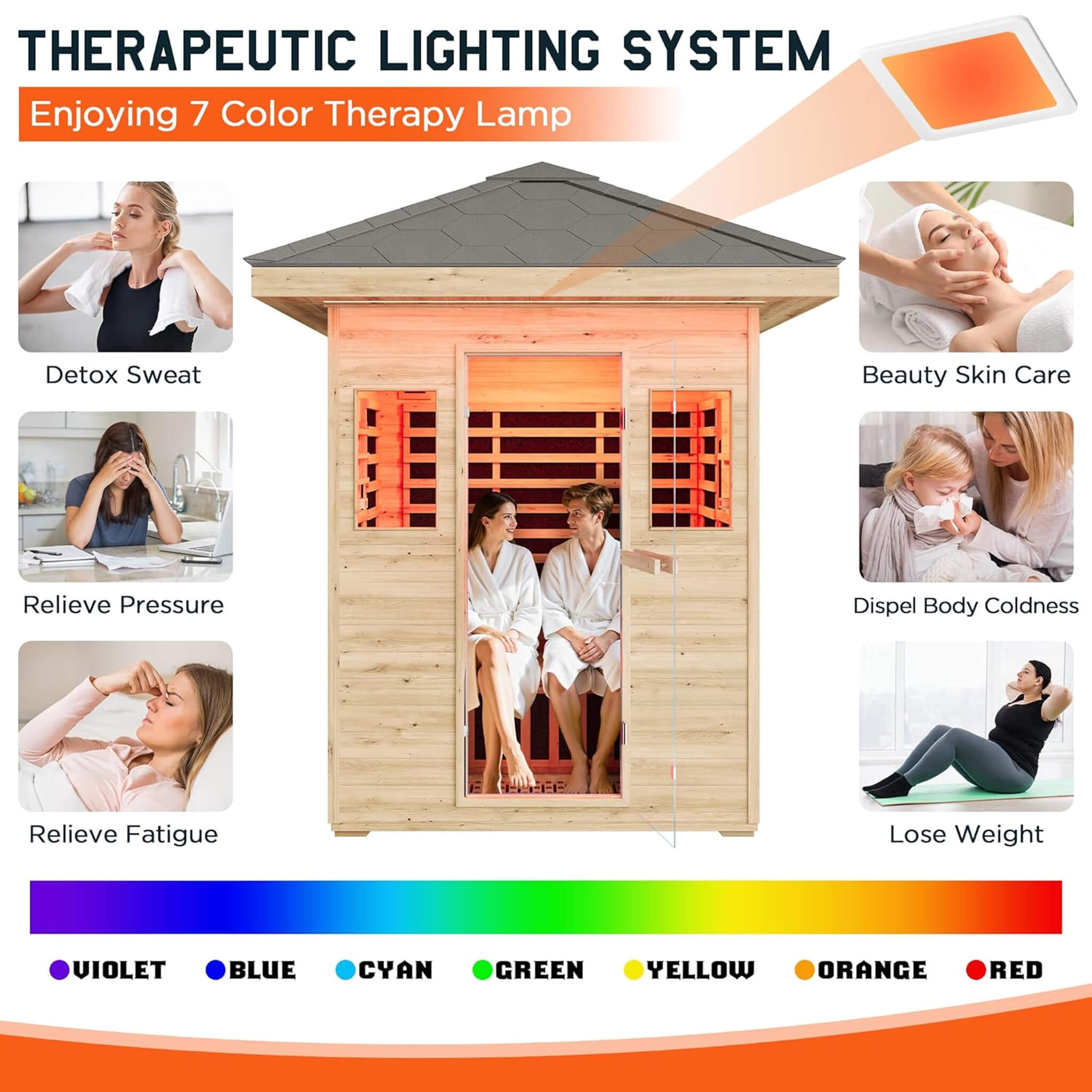Thermora Zurich 3-Person Low EMF Spruce Wood Outdoor Infrared Sauna With Bluetooth Speakers And LED Lights (SAK59047) - The Vitality Estate