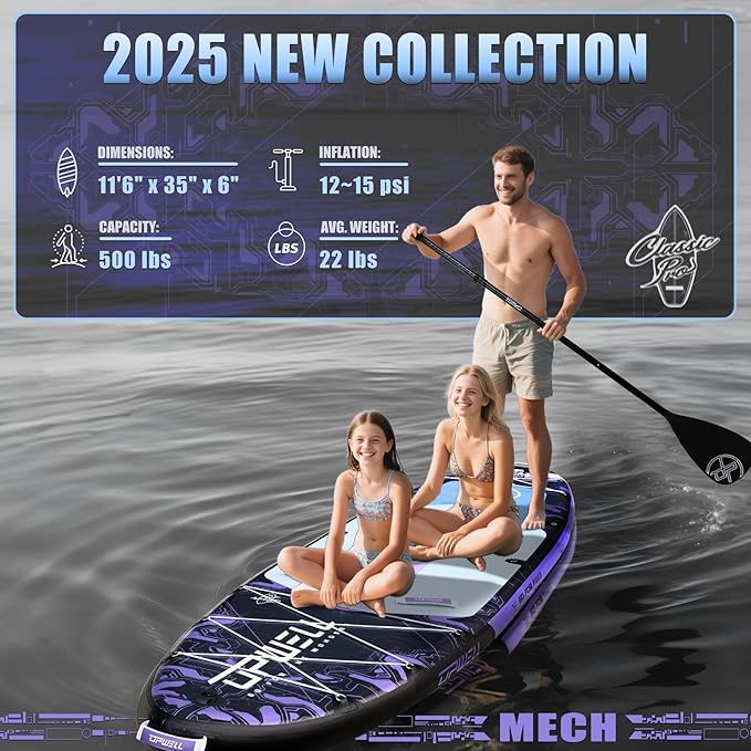 UPWELL 11'6"×35" Extra Wide Inflatable Paddle Board, Stand Up Paddle Board for Youth & Adults, Stable Design, Premium SUP Accessories, 120L Backpack, 10L Dry Bag, Paddle, Leash, Hand Pump, US Fins - The Vitality Estate