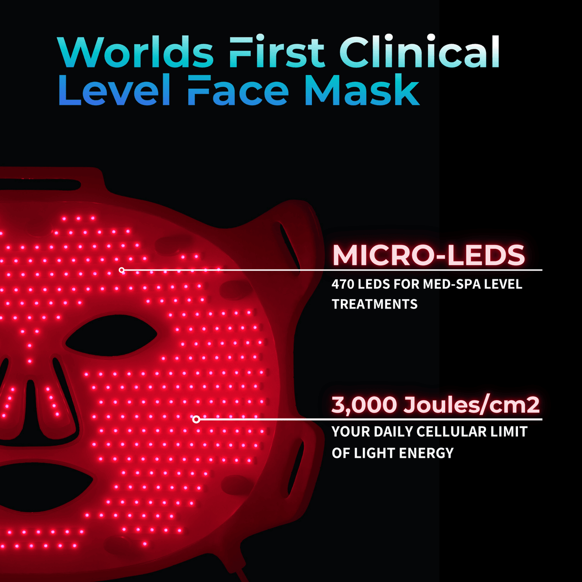 VISO - FDA Certified Red Light Therapy Mask - The Vitality Estate