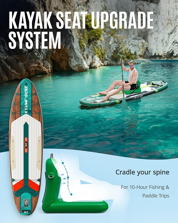 ZLX Inflatable Stand Up Paddle Board, 10'6" SUP Non-Slip Stable Deck Pad, Unique Center Fin, Premium Accessories, Portable Paddleboard for Adults, Beginners, All Skill Levels - The Vitality Estate