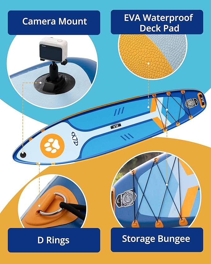 ZLX Inflatable Stand Up Paddle Board, 10'6" SUP Non-Slip Stable Deck Pad, Unique Center Fin, Premium Accessories, Portable Paddleboard for Adults, Beginners, All Skill Levels - The Vitality Estate